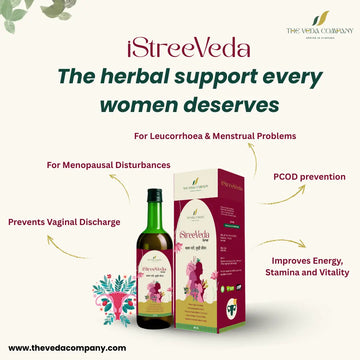 Ayurvedic medicine for PCOD/PCOS