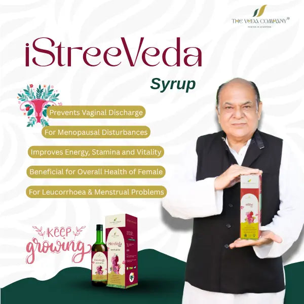 iStreeVeda Syrup -Natural herbal remedies for PCOS