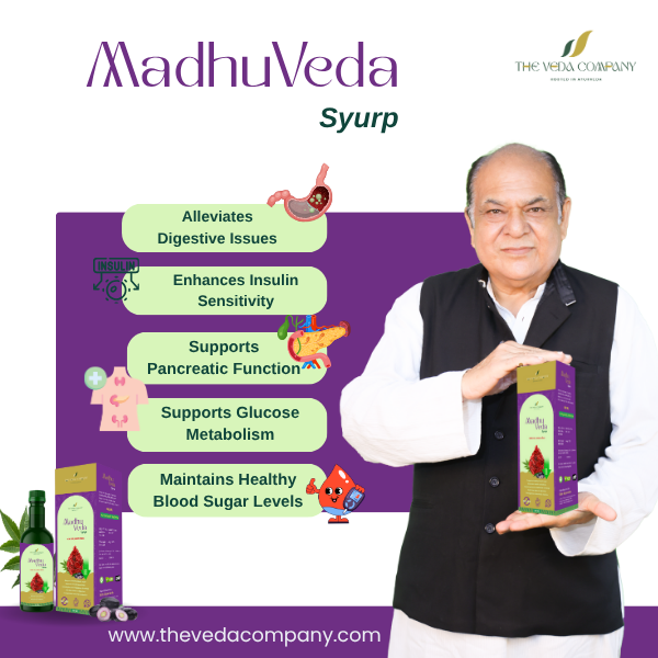 Madhuveda Syrup