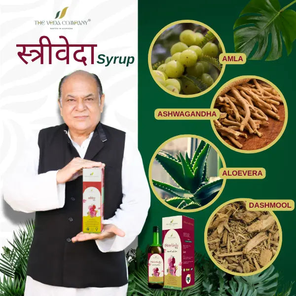 iStreeVeda Syrup - PCOS management medicine for women