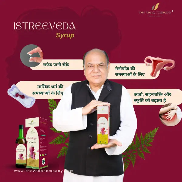 iStreeVeda Syrup - Ayurvedic medicine for PCOD/PCOS - Women wellness