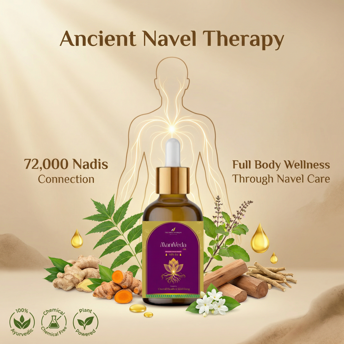🦵 ManiVeda Oil