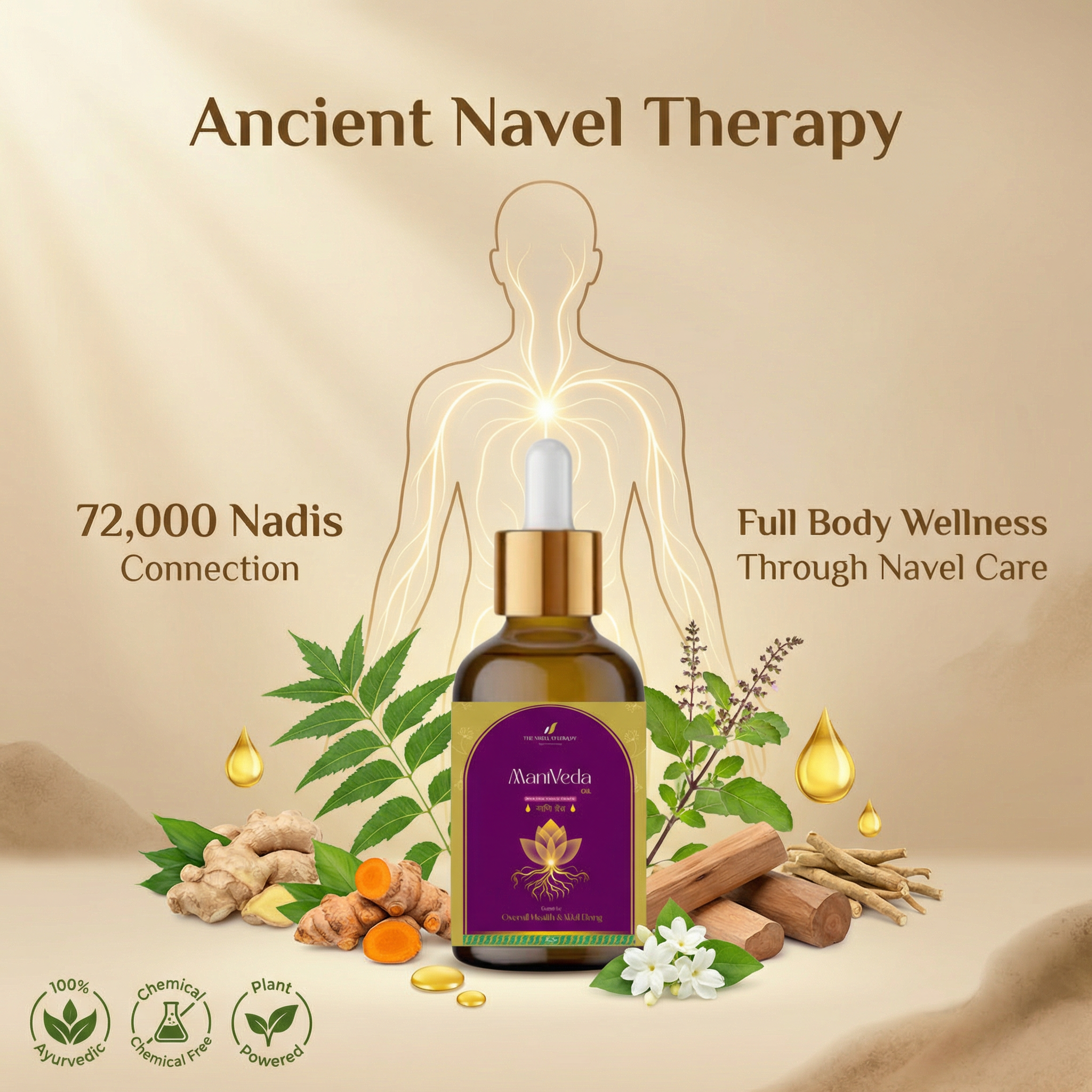 🦵 ManiVeda Oil